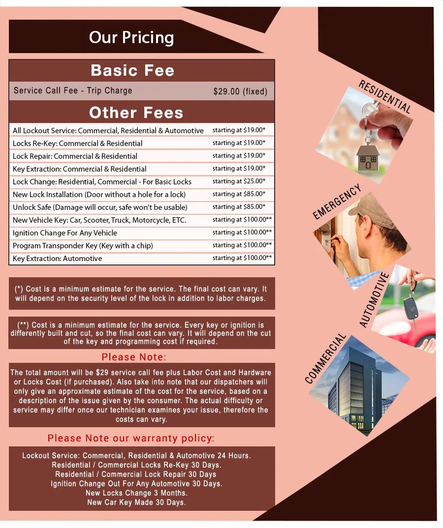 Express Lock & Key Store North Hollywood, CA 818-746-9061